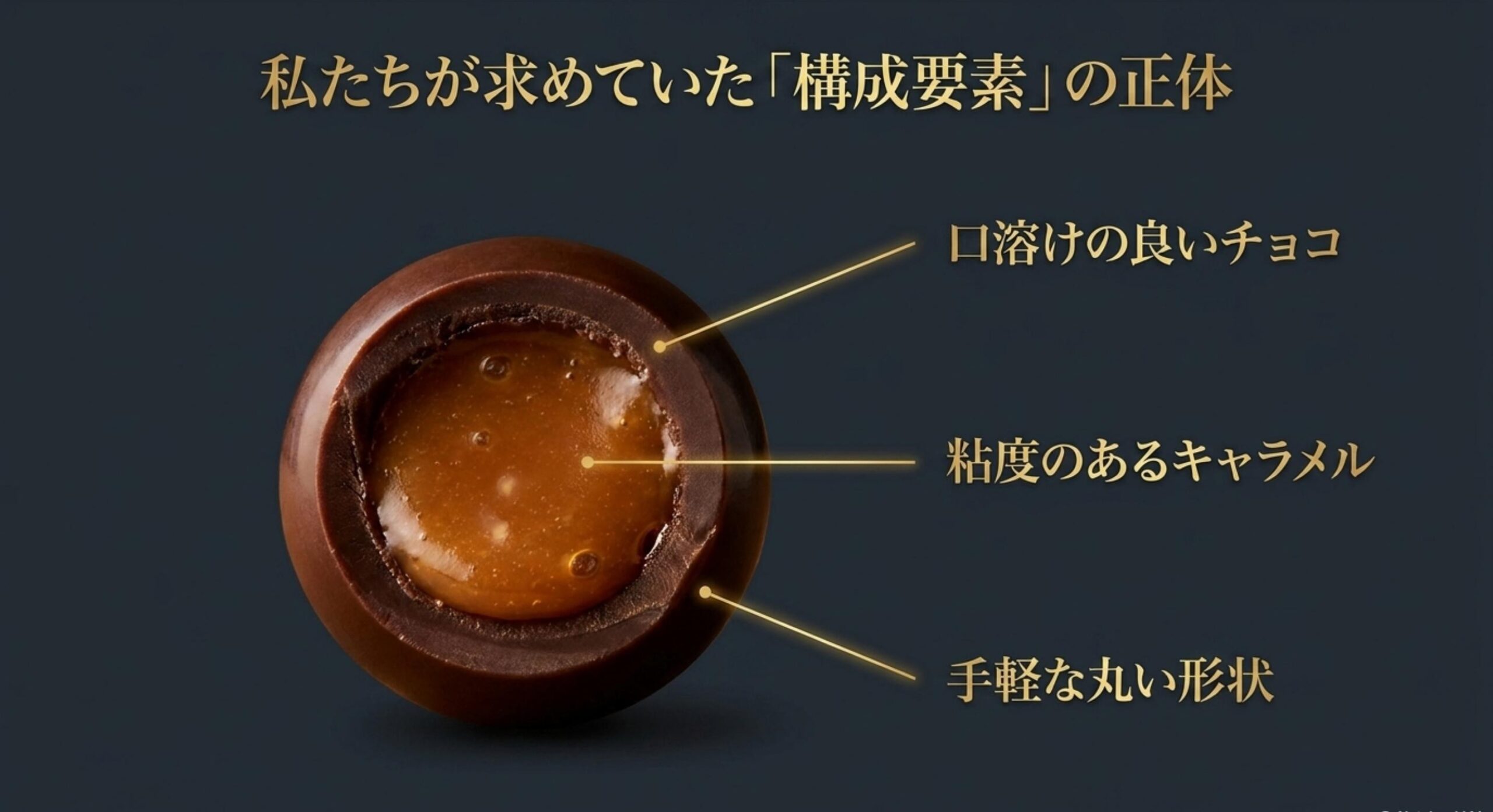 口コミから分析するねっとりとしたキャラメルとチョコレートが混ざり合うあの味の正体