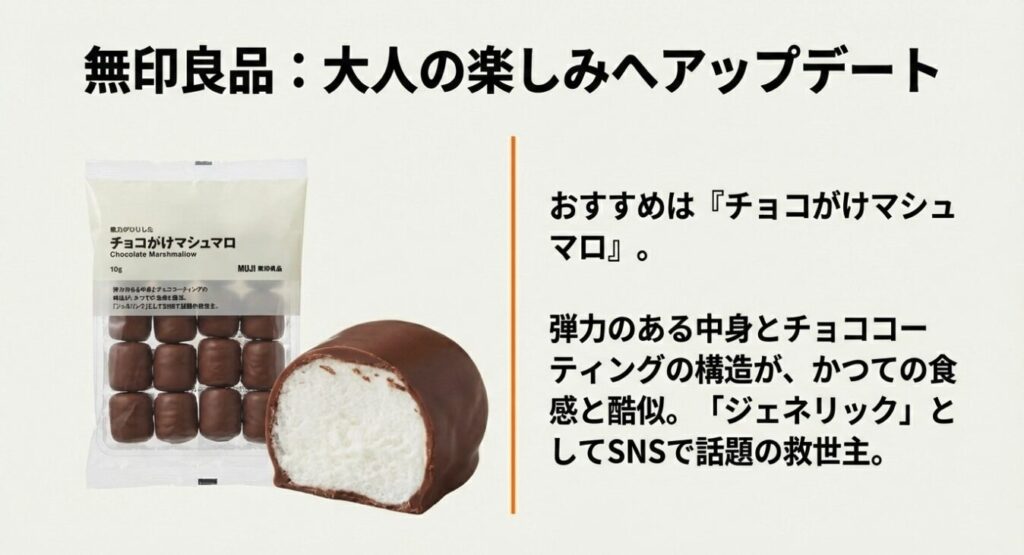 チョコボールキャラメル 無印良品のチョコレート菓子がジェネリックと呼ばれる理由