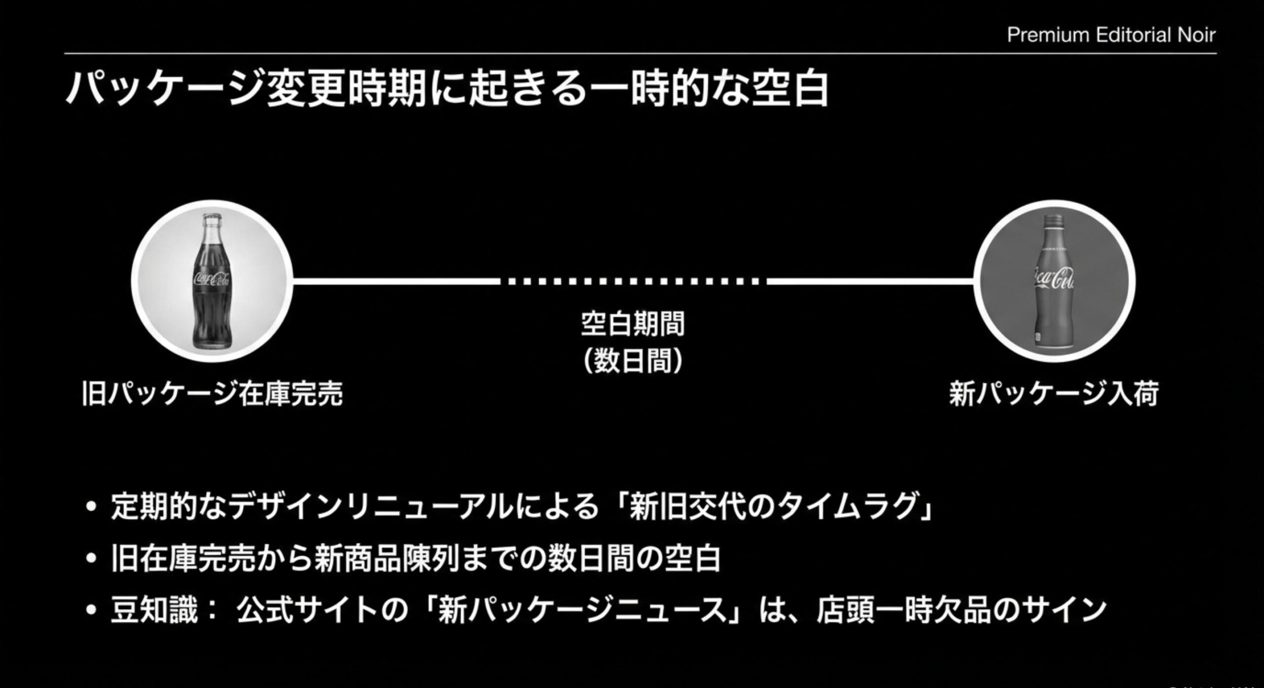 コカコーラ ゼロカフェイン パッケージ変更時期に起きる一時的な空白