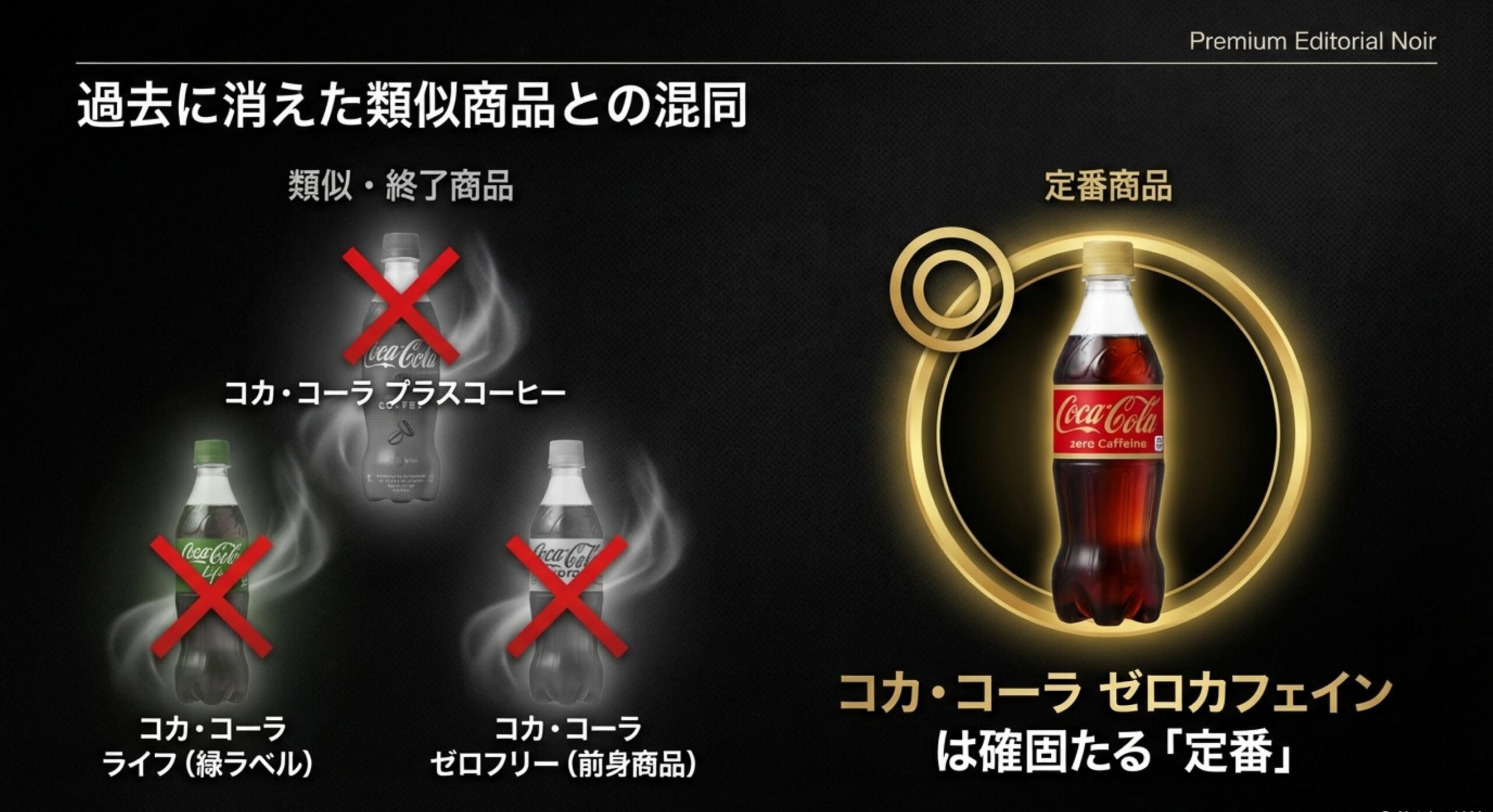 コカコーラ ゼロカフェイン 過去に消えた類似商品との混同