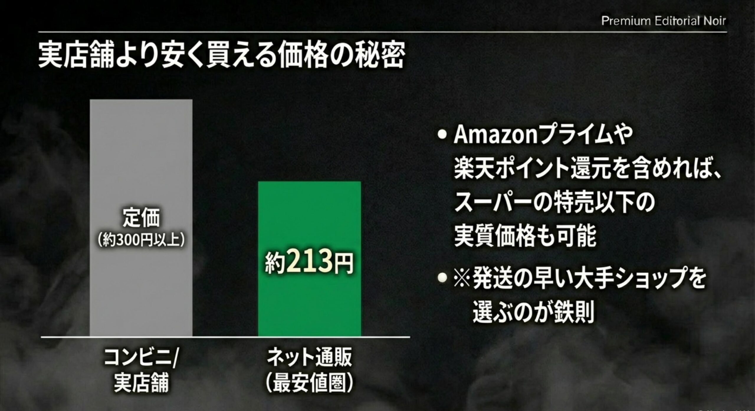 コカコーラ ゼロカフェイン 実店舗より安く買える価格の秘密
