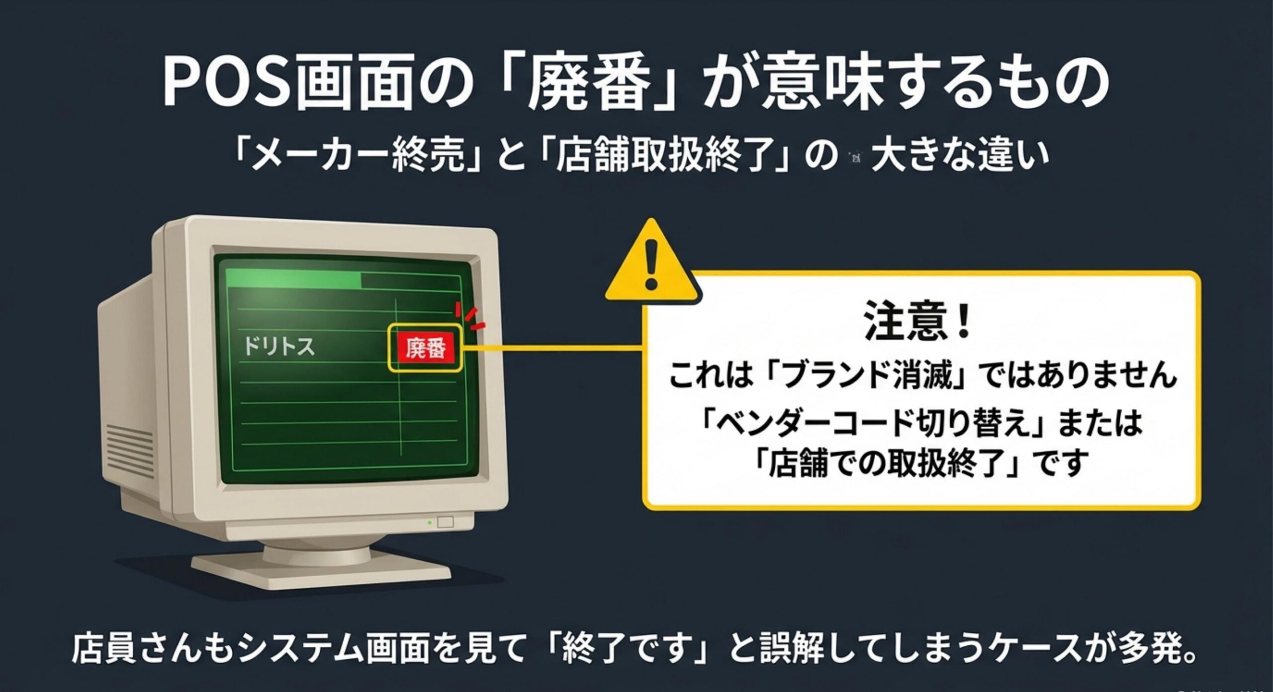 ドリトス 店頭システムの「廃番」表記の誤解