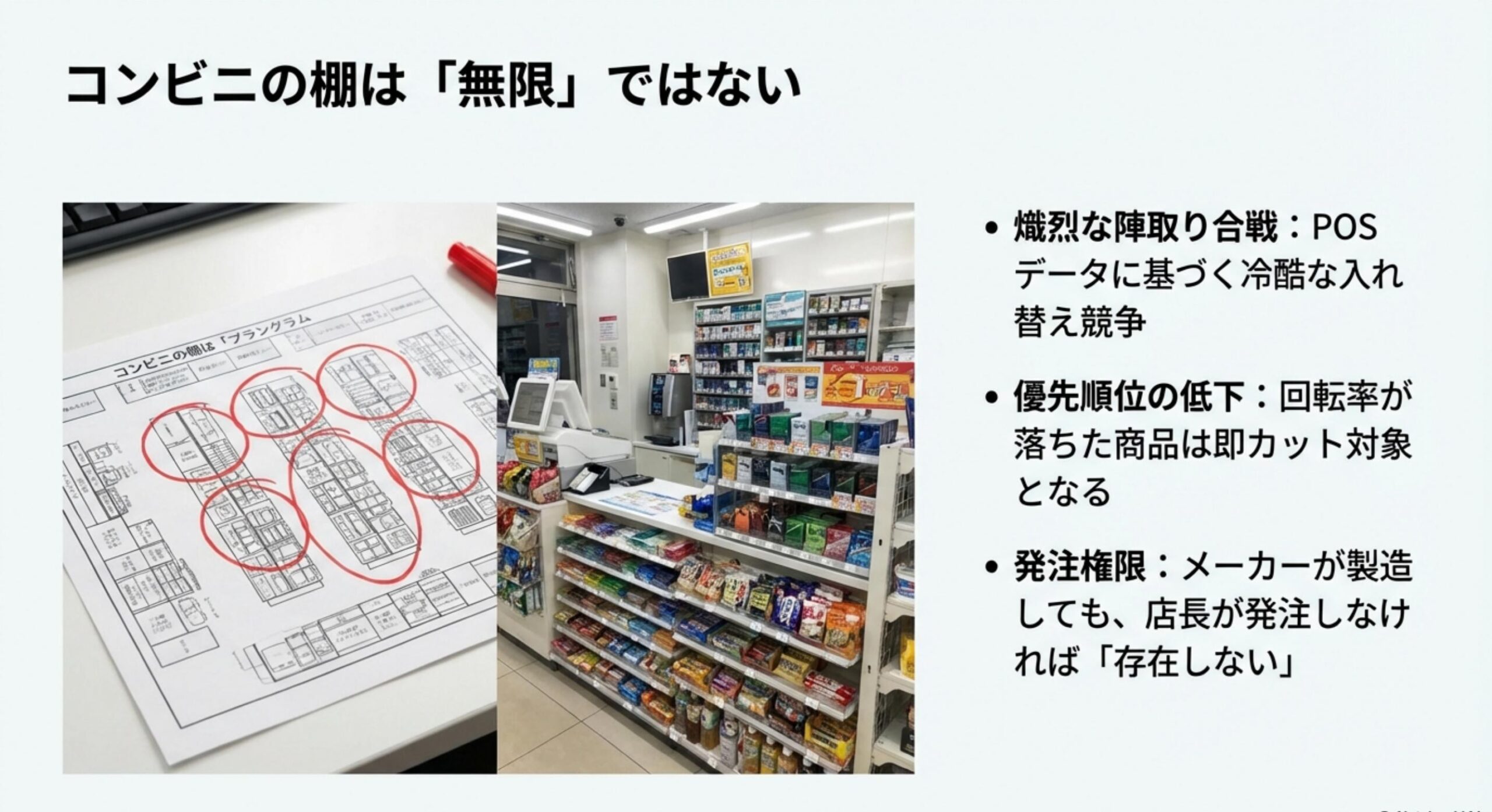 フィッツ ガム 販売終了 店頭から姿を消した物理的な要因