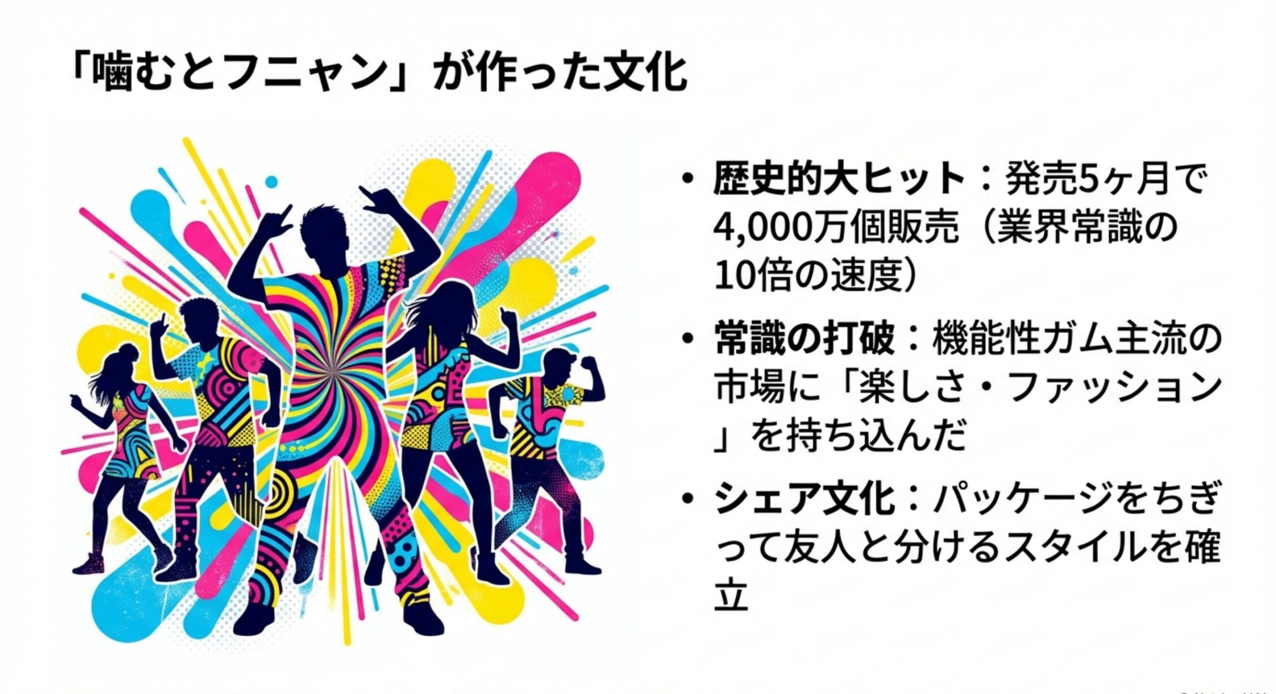 フィッツ ガム 販売終了 ブランドの歴史と一世を風靡した栄光
