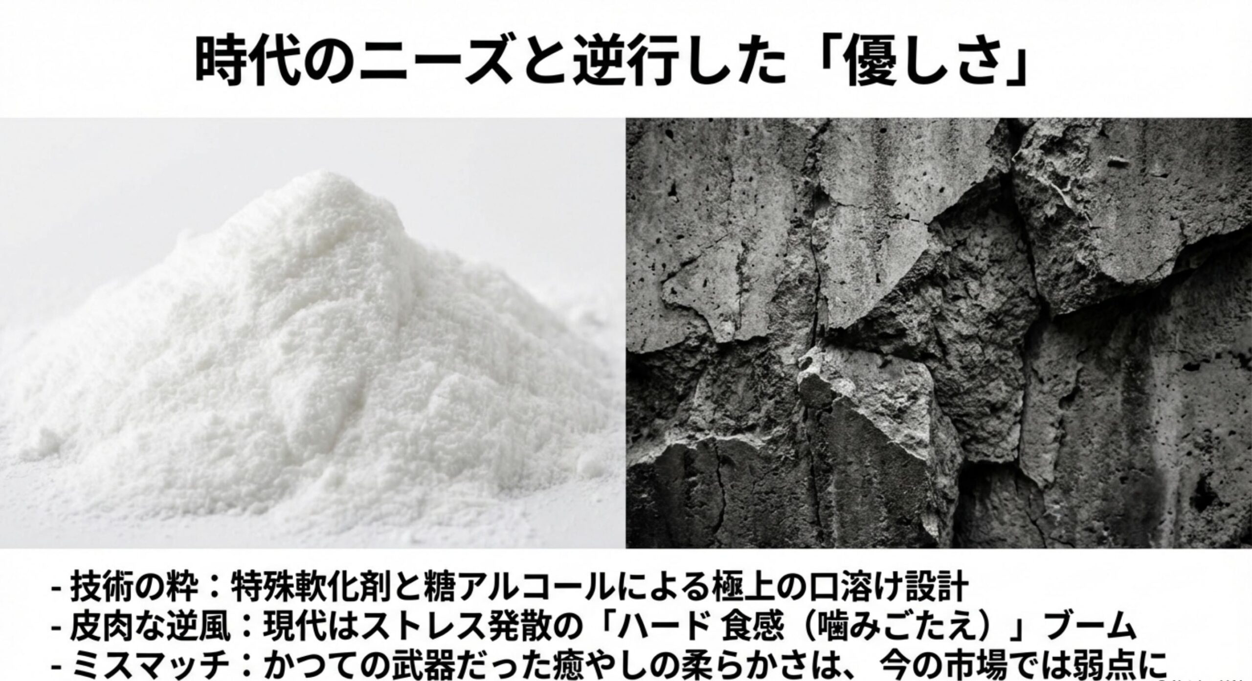 フィッツ ガム 販売終了 成分配合から見る食感のメカニズム
