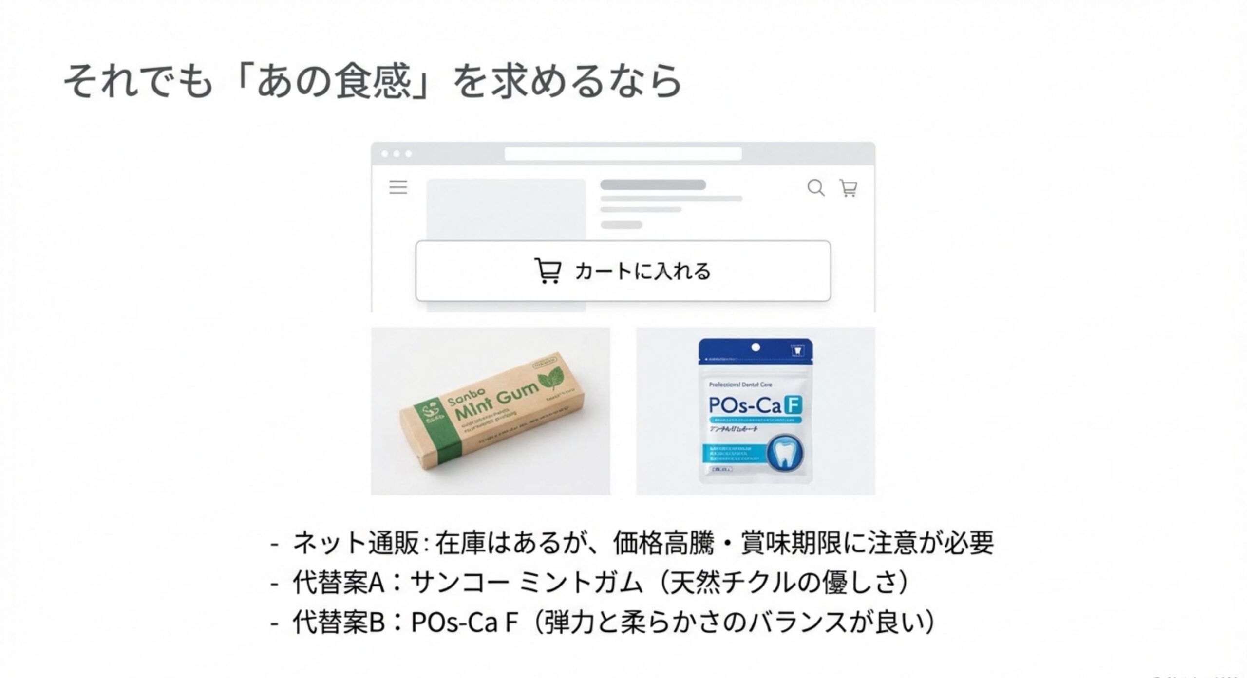 フィッツ ガム 販売終了 インターネット通販での入手方法と注意点