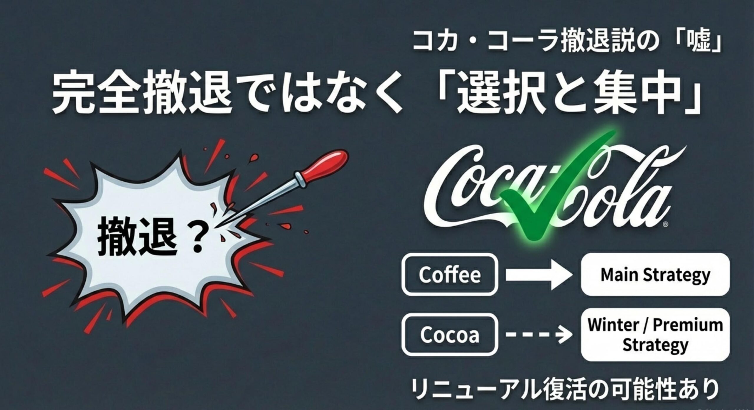 ジョージア アイスココア コカ・コーラ撤退の噂と真実