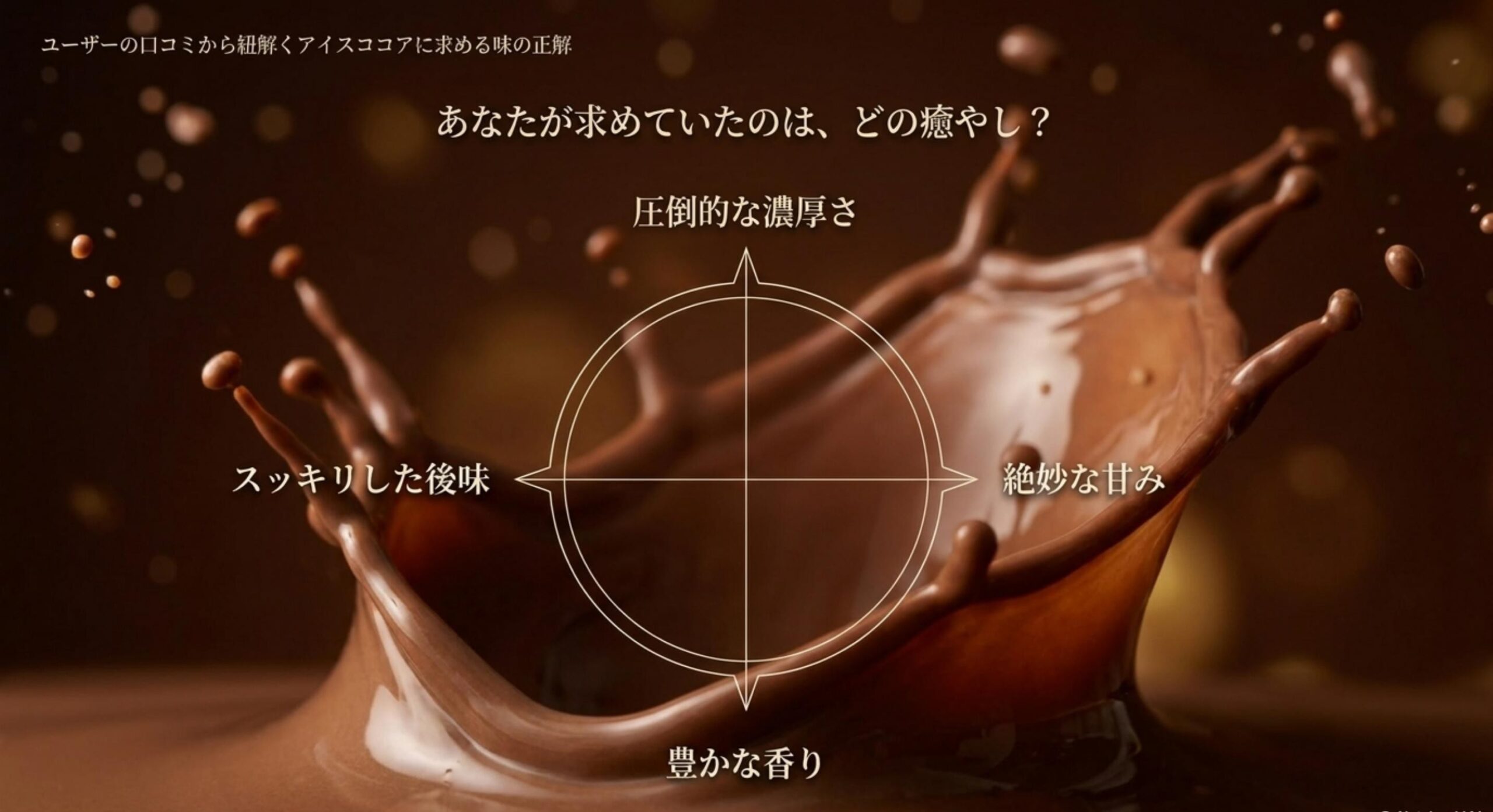 ユーザーの口コミから紐解く消費者がアイスココアに求めている味の正解