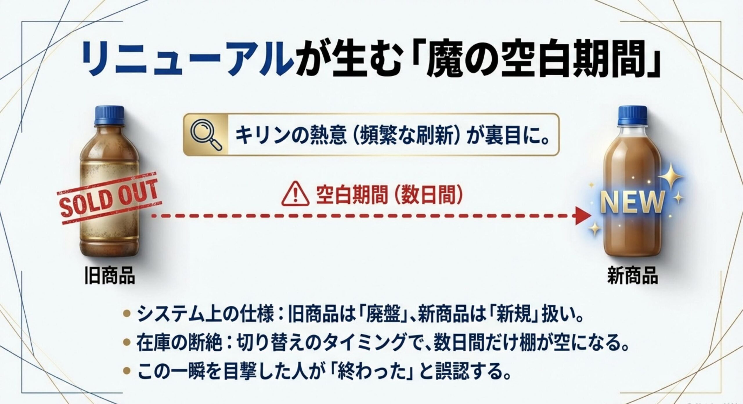 午後の紅茶 無糖ミルクティー リニューアルによる製品断絶の錯覚