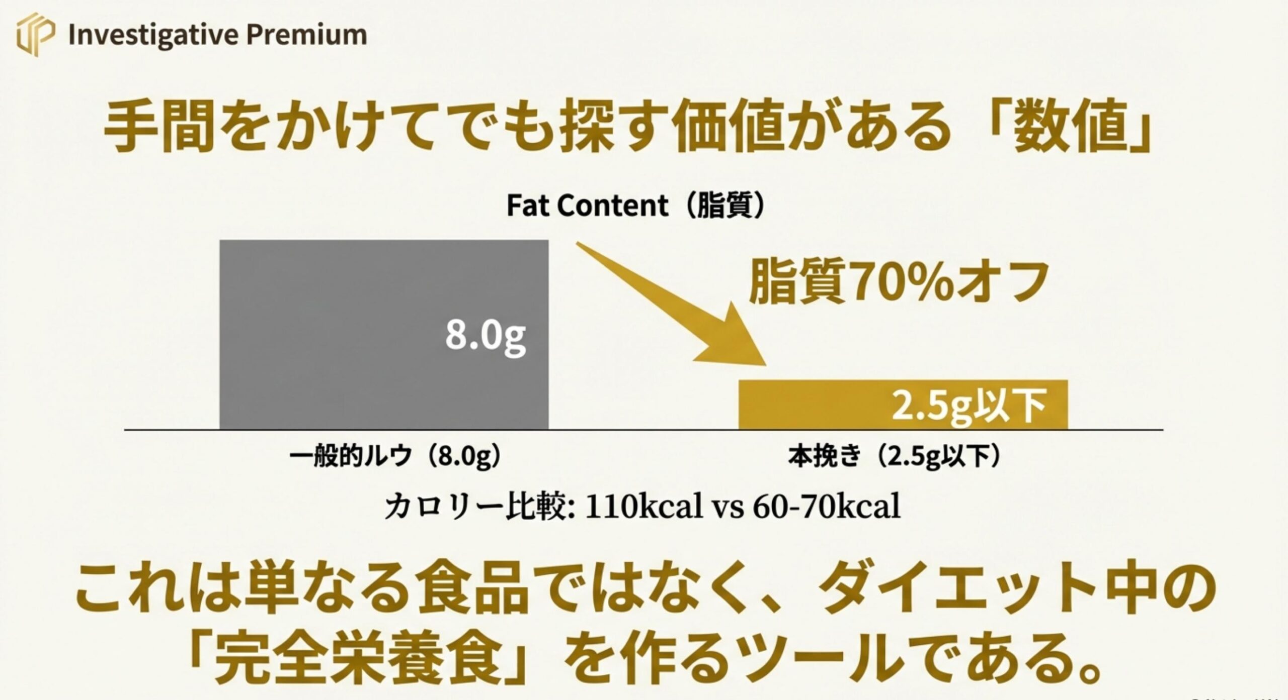 本挽きカレー 販売終了 なぜ 脂質とカロリーを極限まで削った健康価値