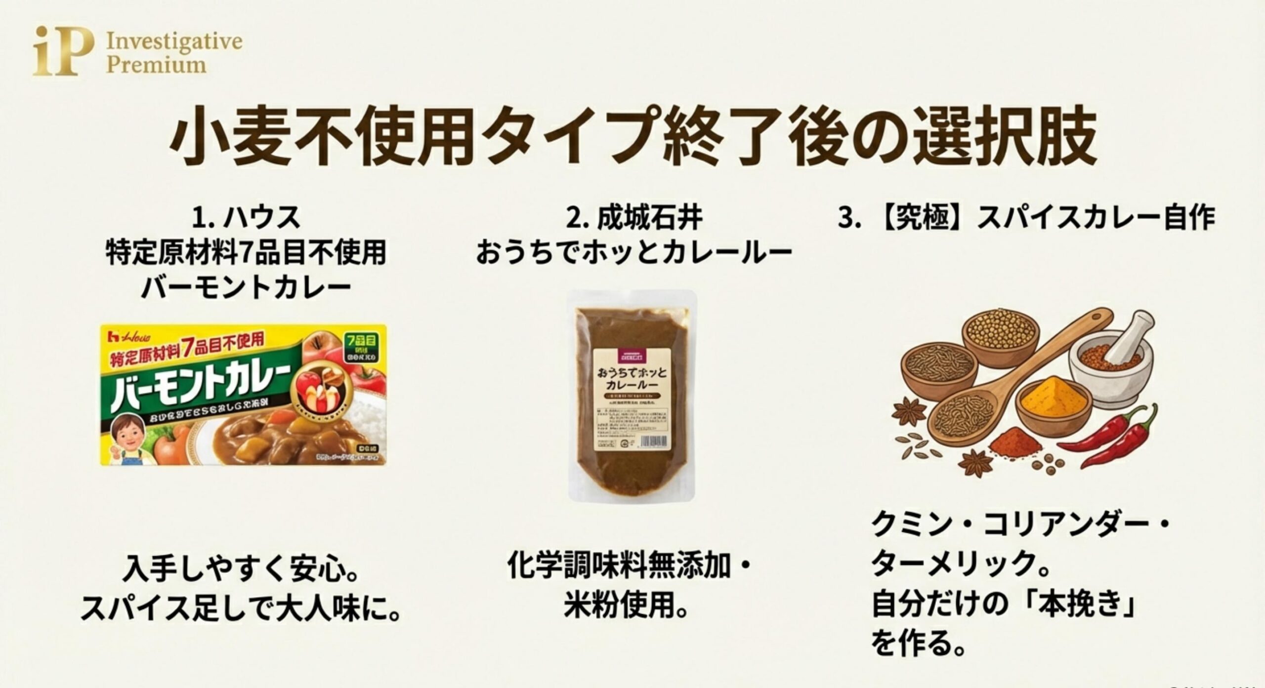 本挽きカレー 販売終了 なぜ 廃盤の小麦不使用品に代わるグルテンフリー