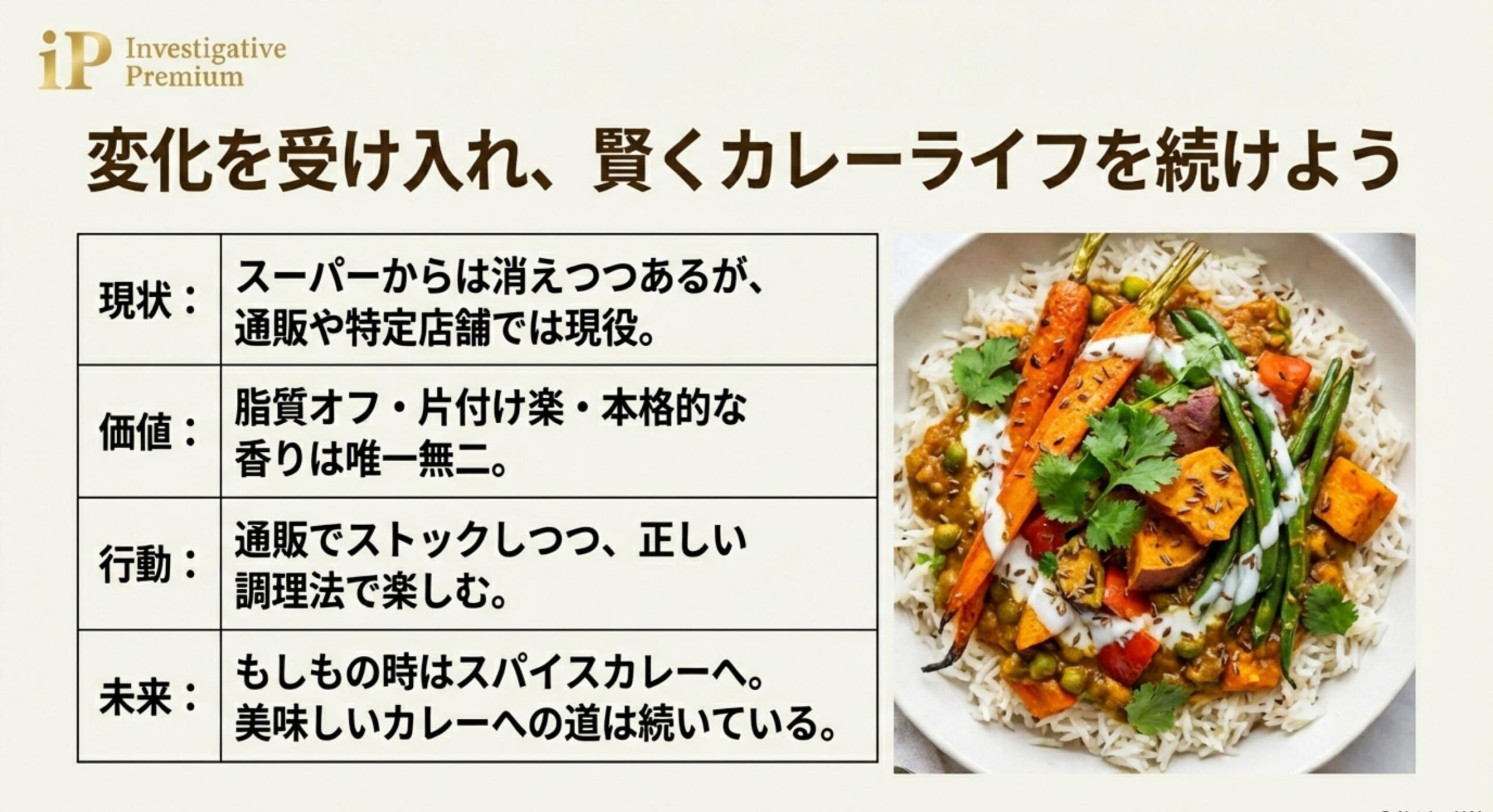 本挽きカレー 販売終了 なぜ 本挽きカレー販売終了はなぜかを整理し未来へ