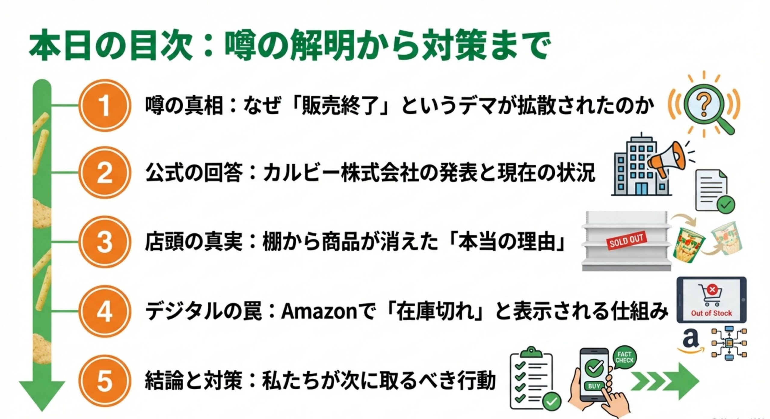 じゃがりこ サラダ味 販売終了 目次