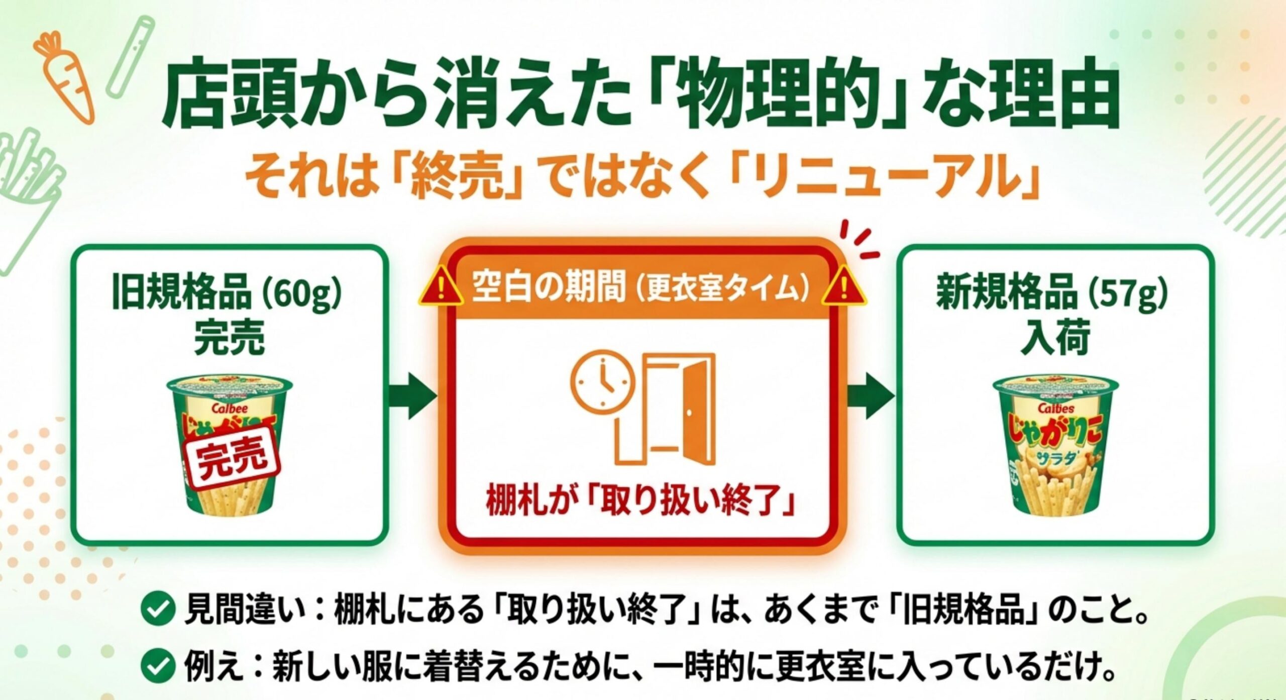 じゃがりこ サラダ味 販売終了 店頭で売ってないのはリニューアルが理由