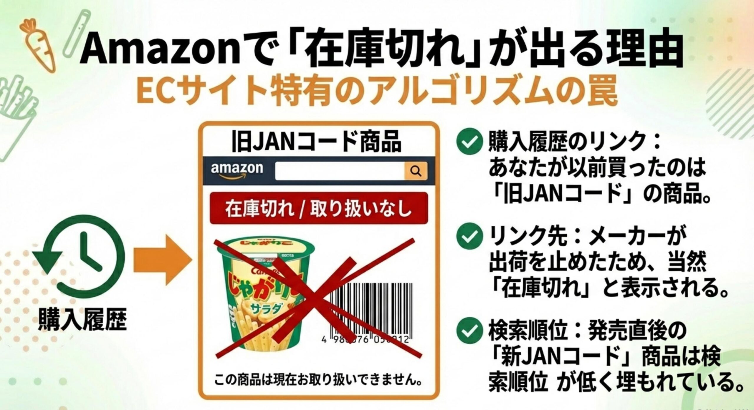 じゃがりこ サラダ味 販売終了 Amazonで在庫切れと表示される原因