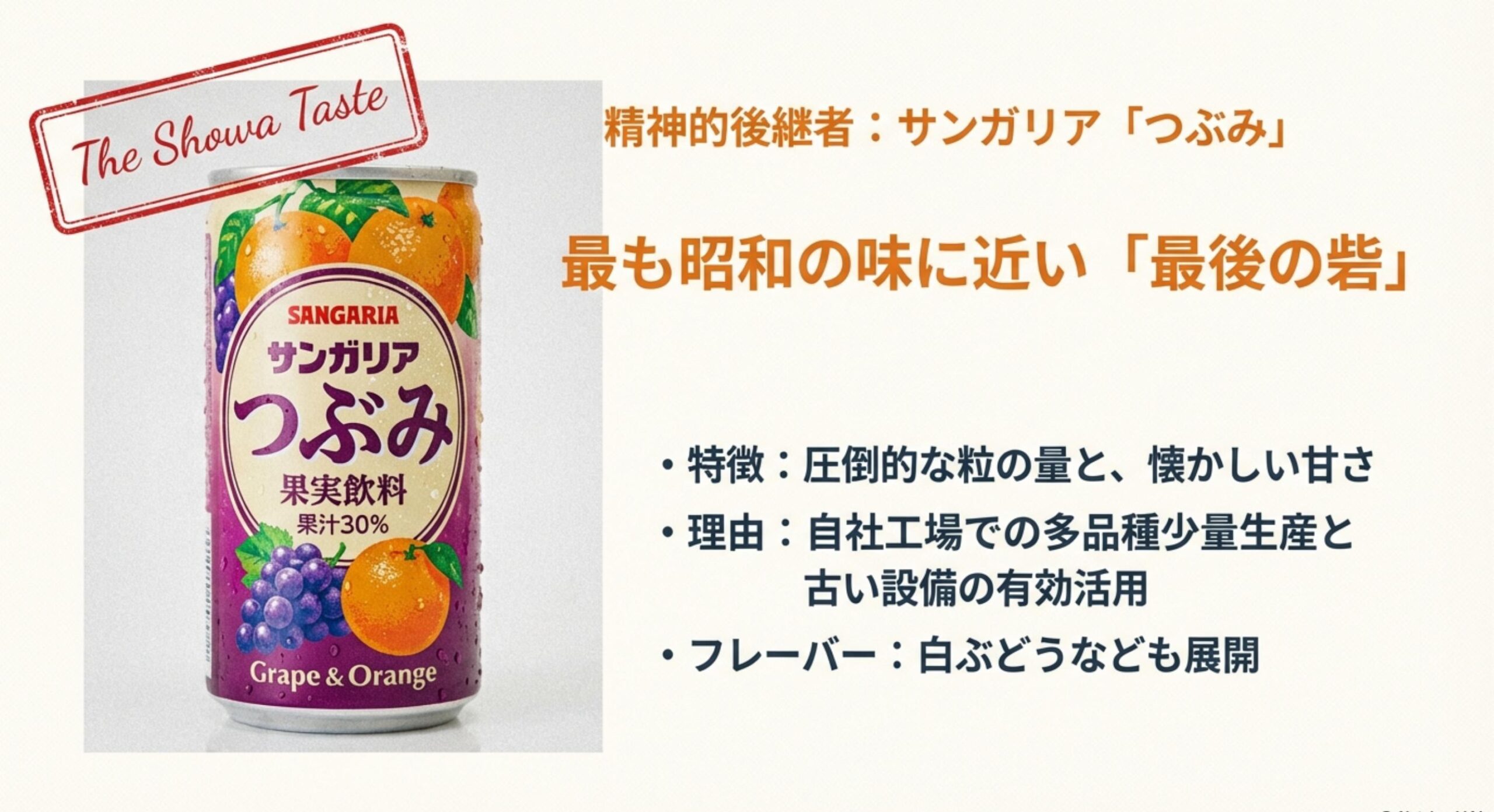 こつぶ ジュース サンガリアつぶつぶオレンジは精神的後継者