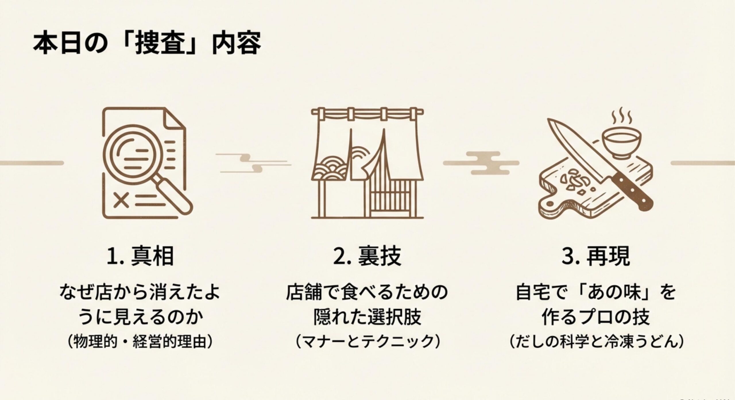 丸亀製麺 カレーうどん 販売終了 記事の概要とポイント