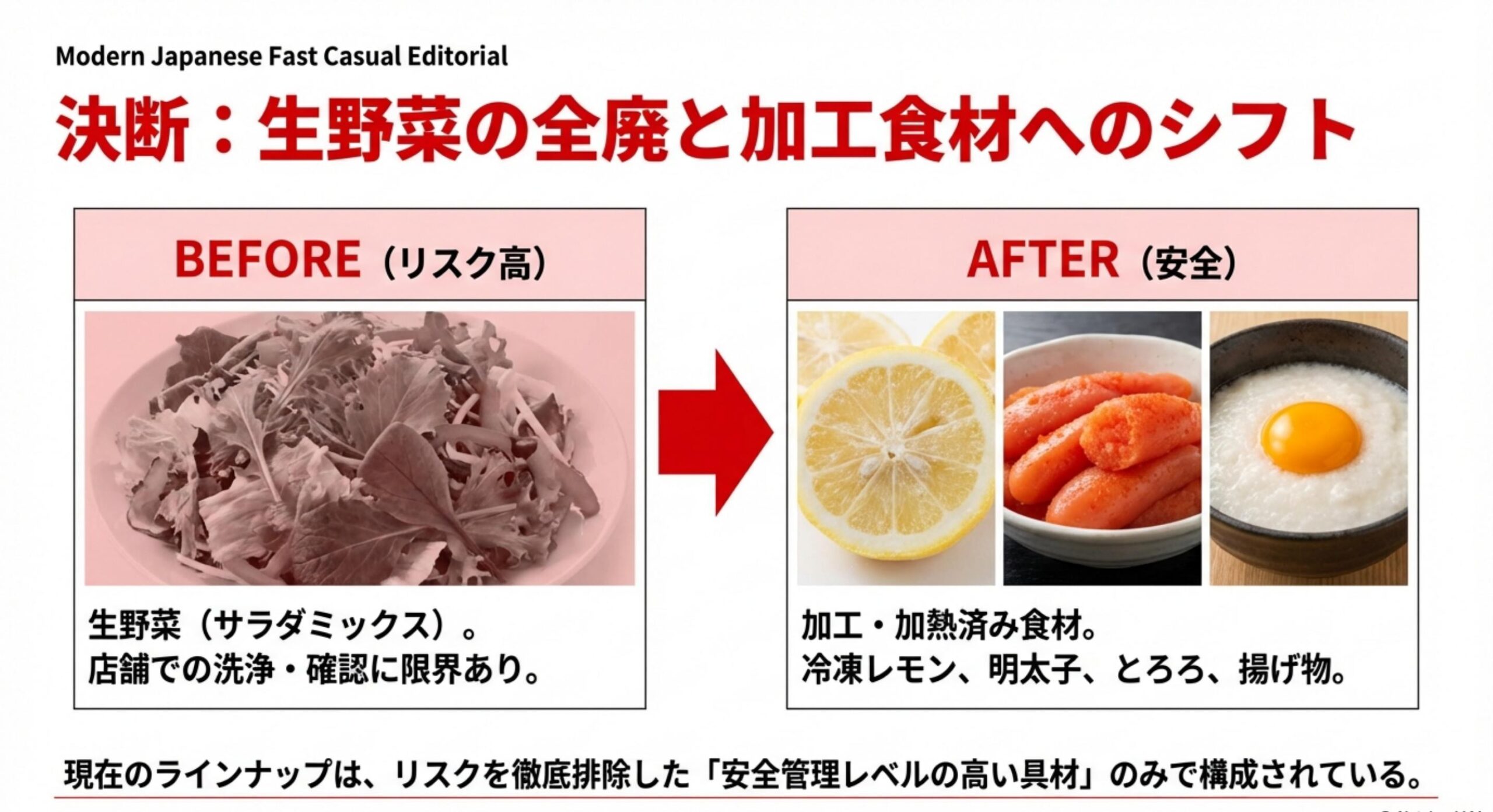 丸亀製麺 シェイクうどん 販売終了 生野菜サラダ系が二度と戻らない物理的理由