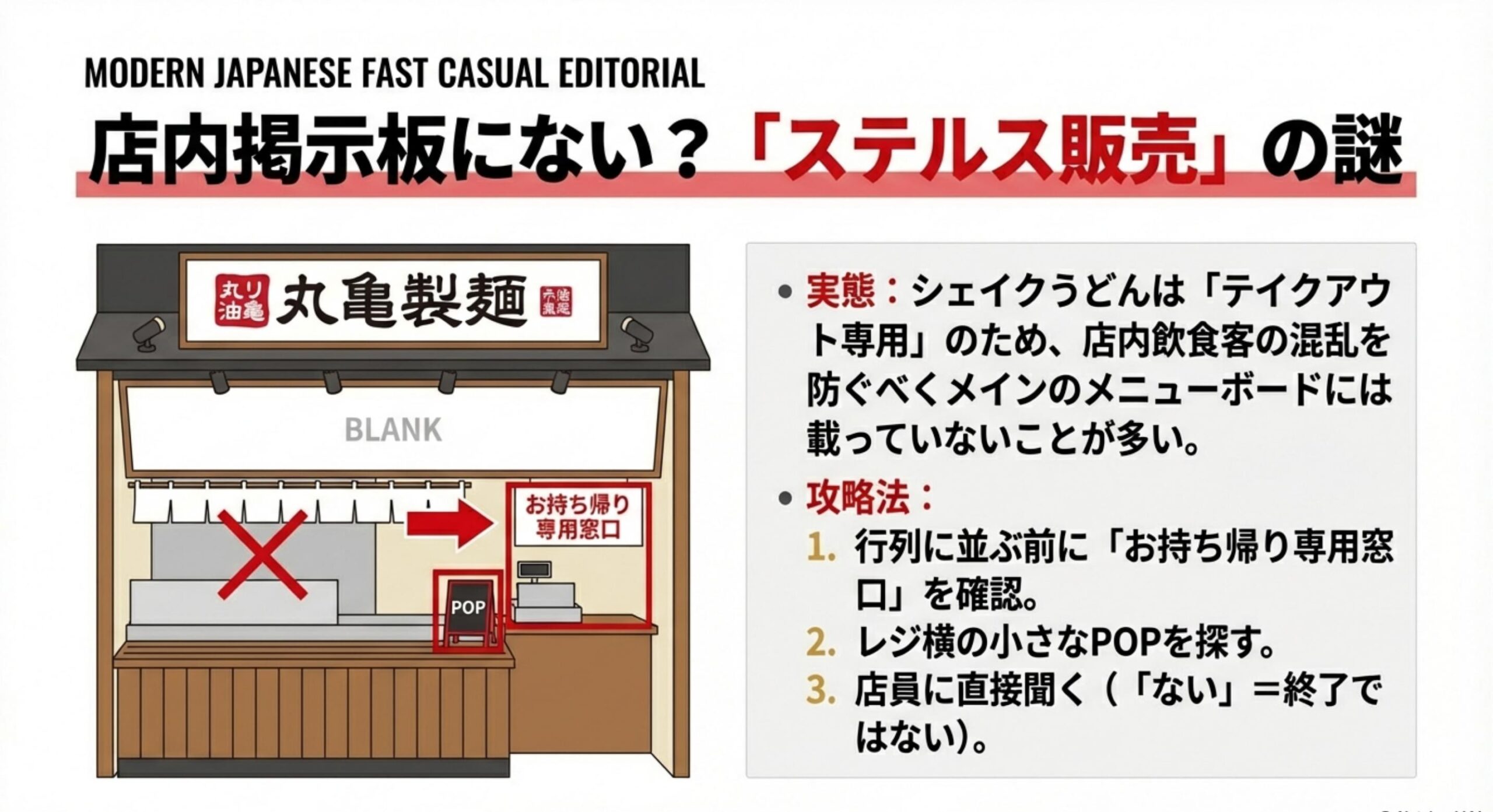 丸亀製麺 シェイクうどん 販売終了 店内掲示板に載らない「ステルス販売」の謎