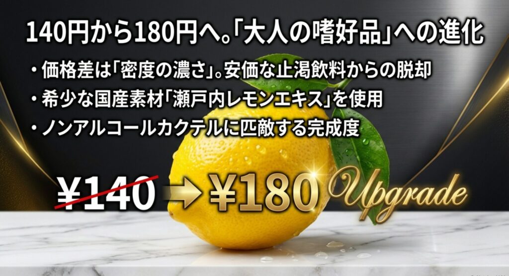三ツ矢サイダーグリーンレモン 最新作THE檸檬における味の進化と価格の秘密
