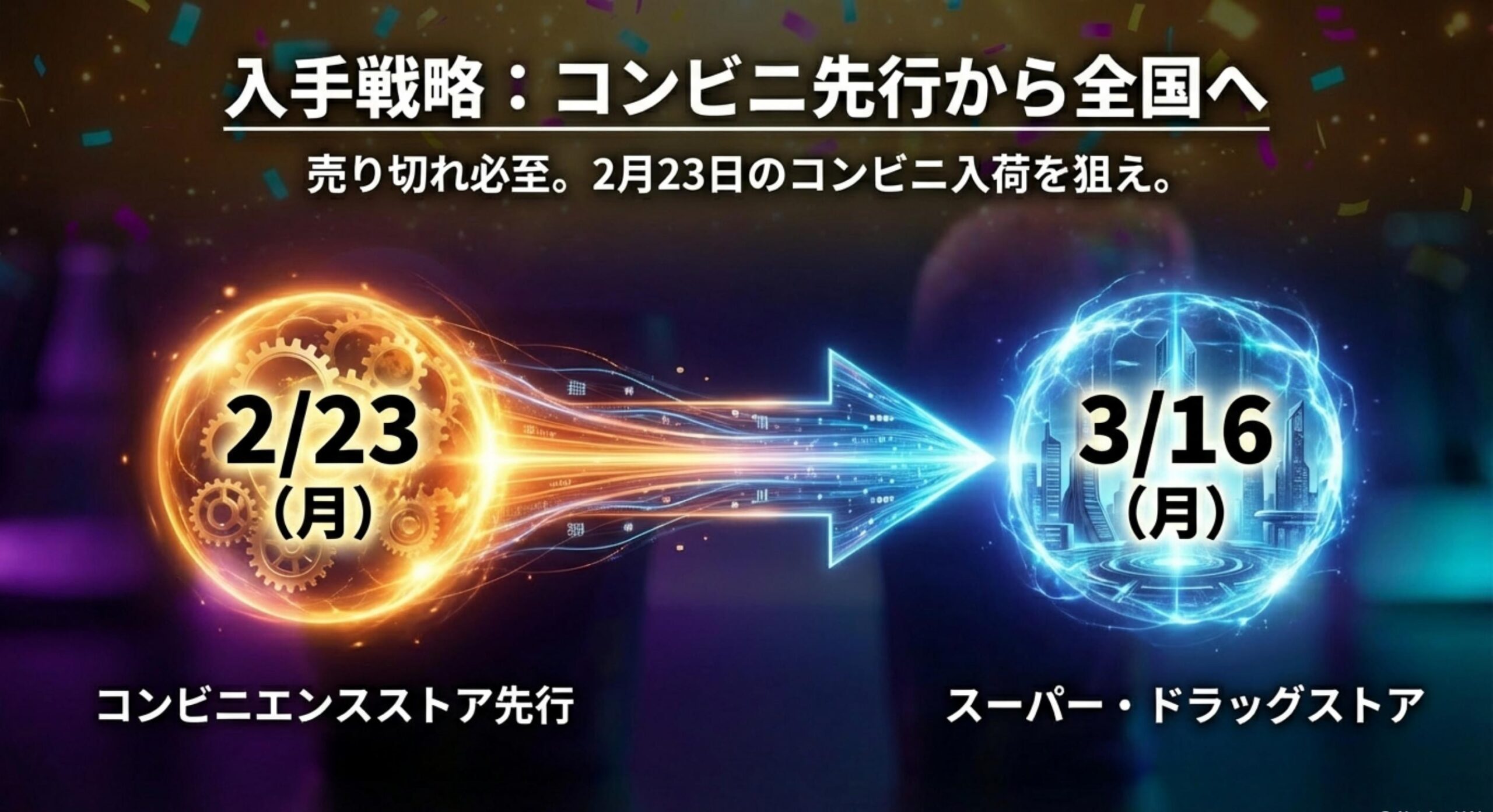 ねるねるねるね アイスコンビニとスーパーで異なる入手戦略の全貌