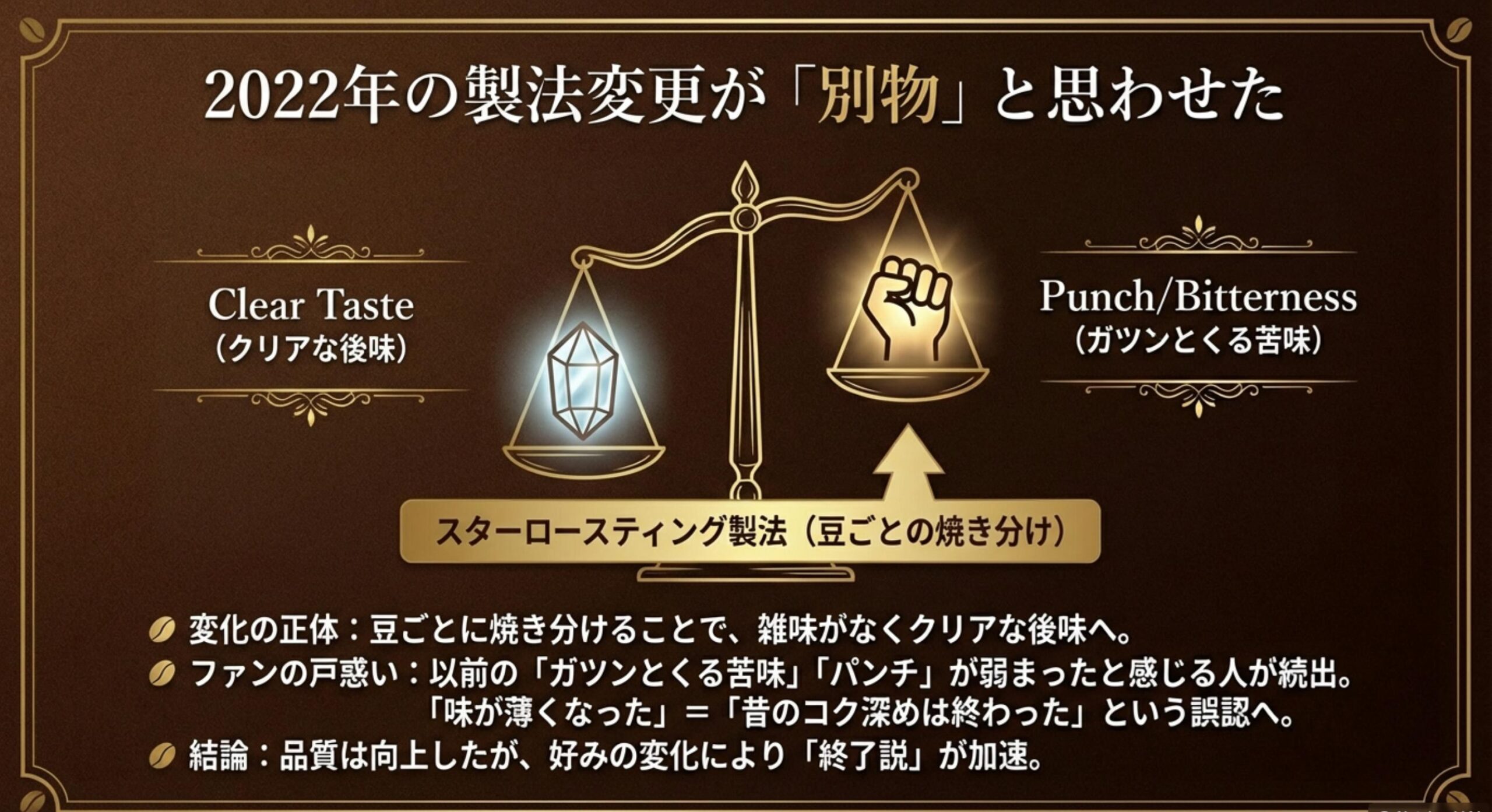 ネスカフェゴールドブレンド コク深め 販売終了 リニューアルで味が変わった影響