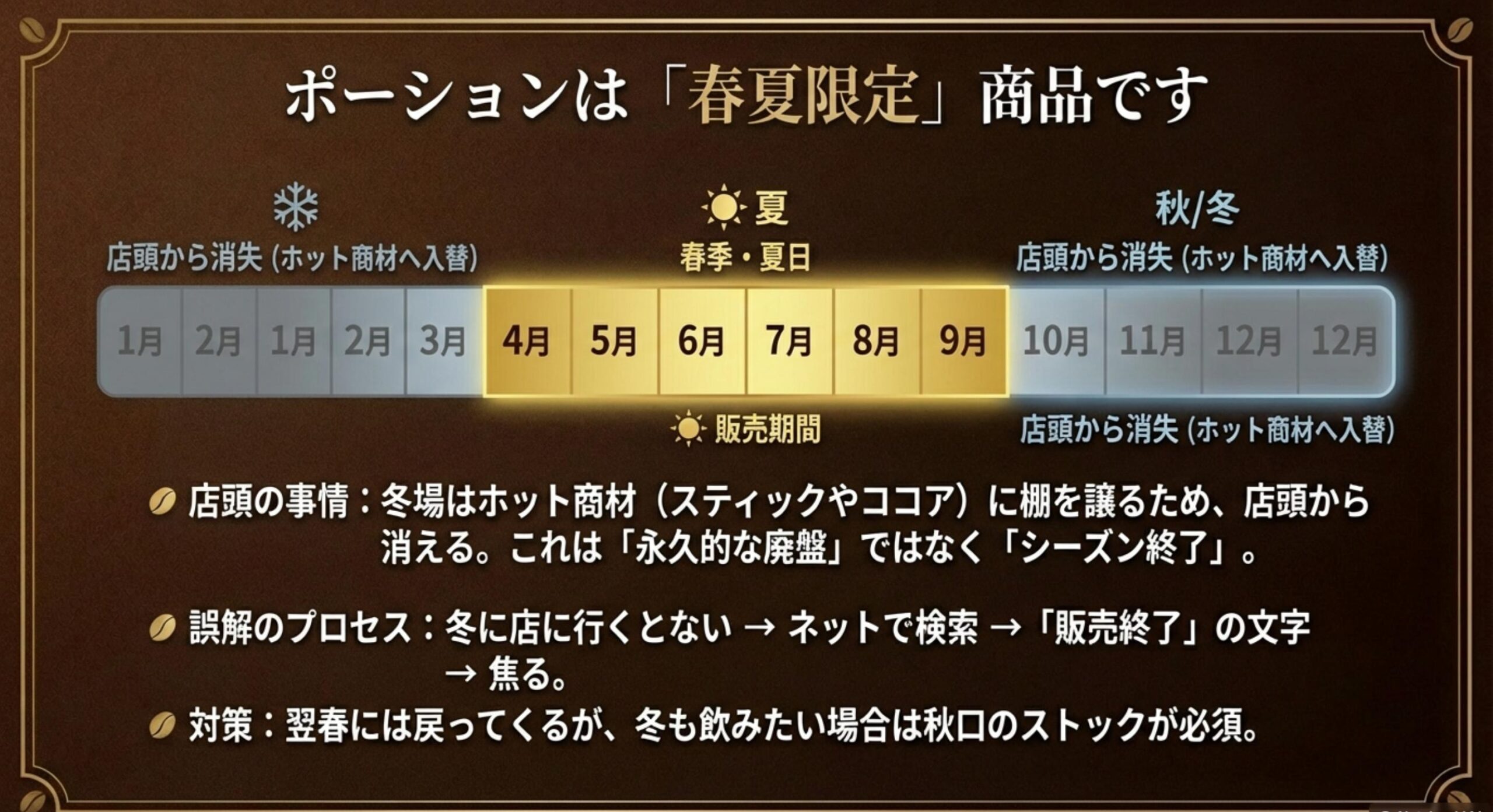 ネスカフェゴールドブレンド コク深め 販売終了 夏限定？ポーションがない理由