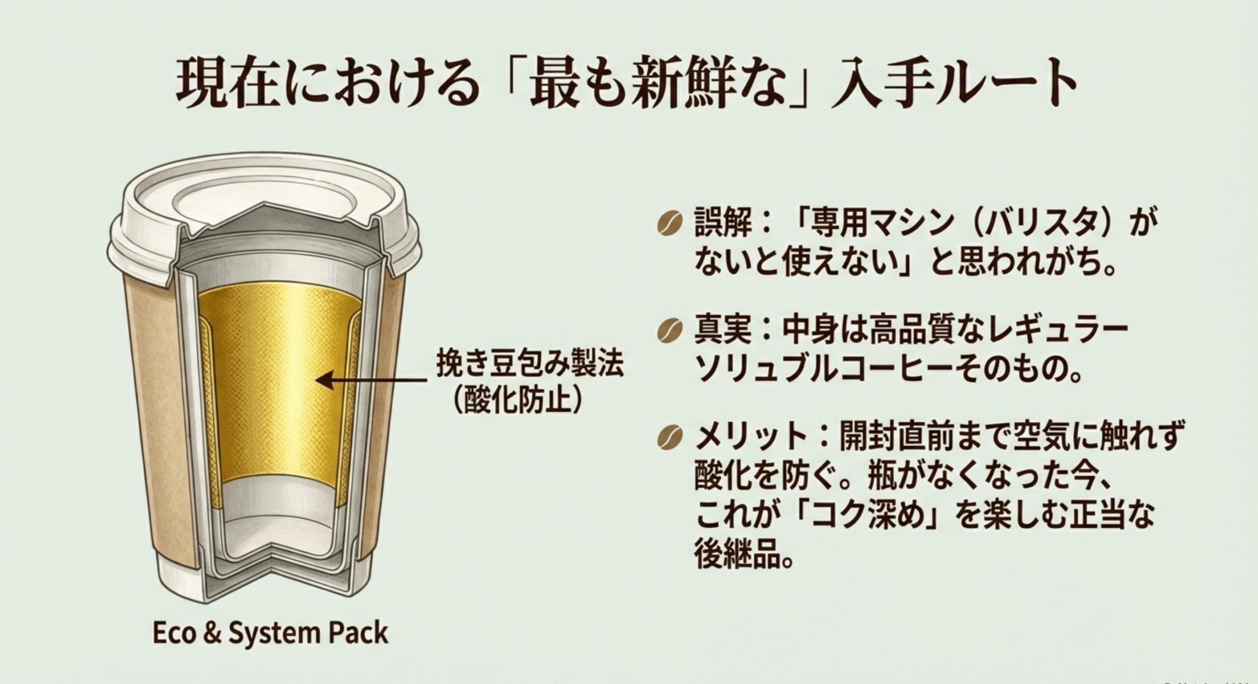 ネスカフェゴールドブレンド コク深め 販売終了 後継品のエコ＆システムパック