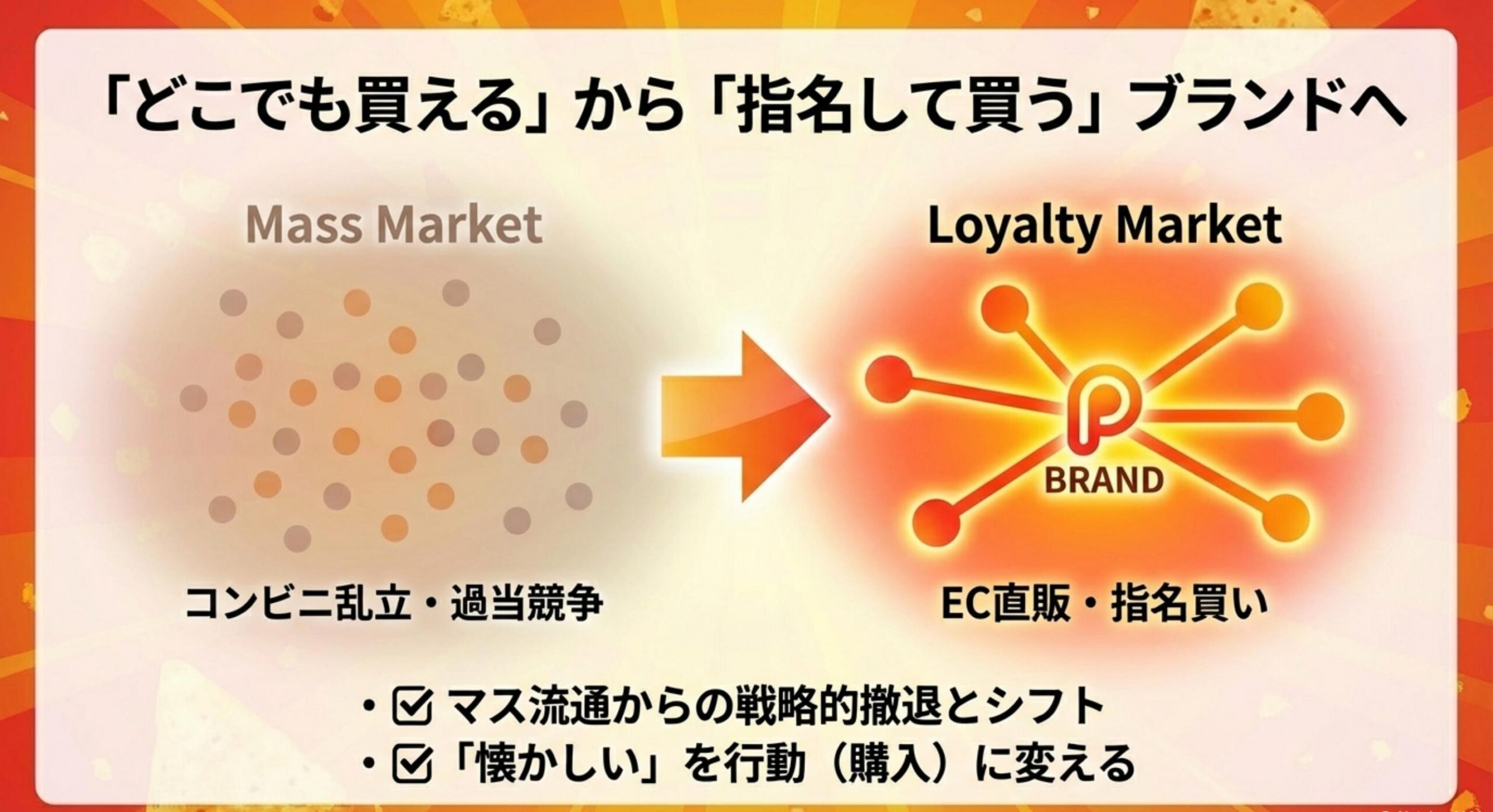 ポリンキー販売終了の噂はいつ消える?今後の展望