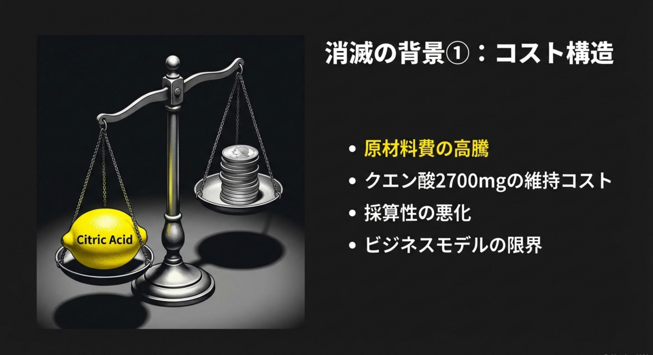 リセットグミ 原材料高騰とコスト構造の限界