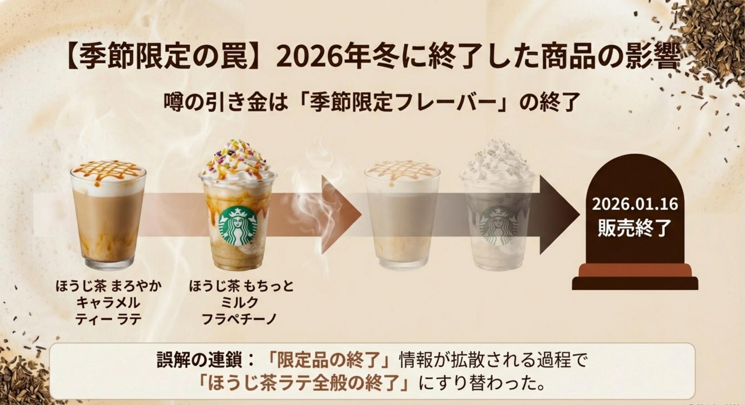 スタバ ほうじ茶ラテ 販売終了 2026年冬に終了した季節限定商品の詳細
