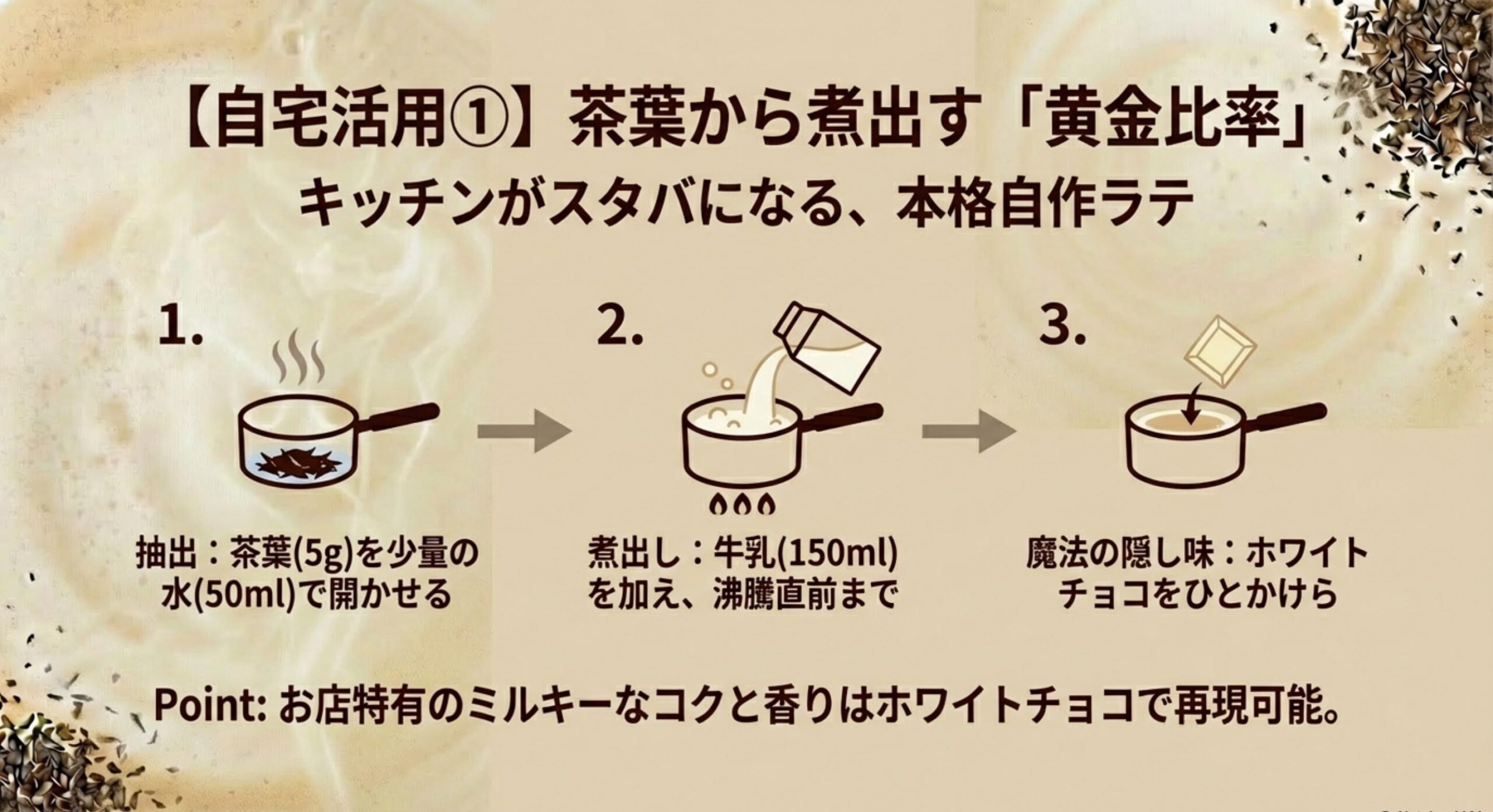スタバ ほうじ茶ラテ 販売終了 茶葉から煮出す本格的な自作ラテの手順