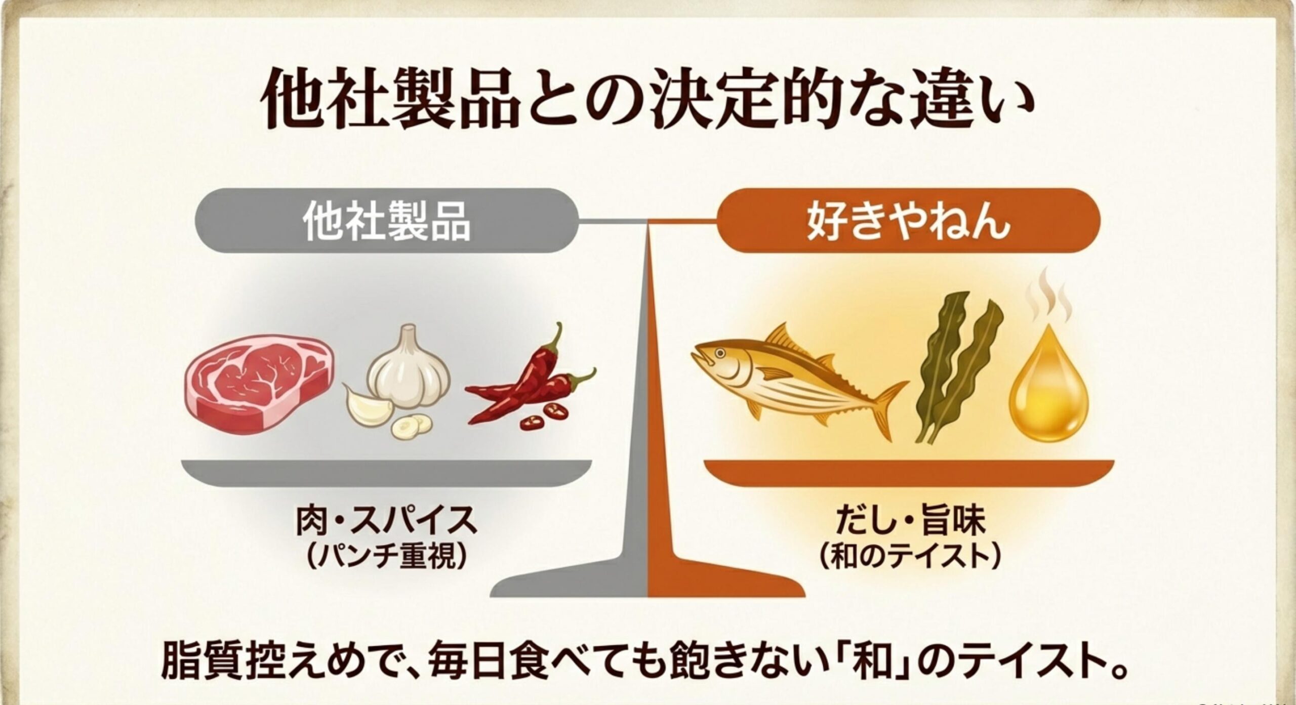 好きやねん ラーメン 販売終了 だしが決め手の味の特徴と栄養成分チェック