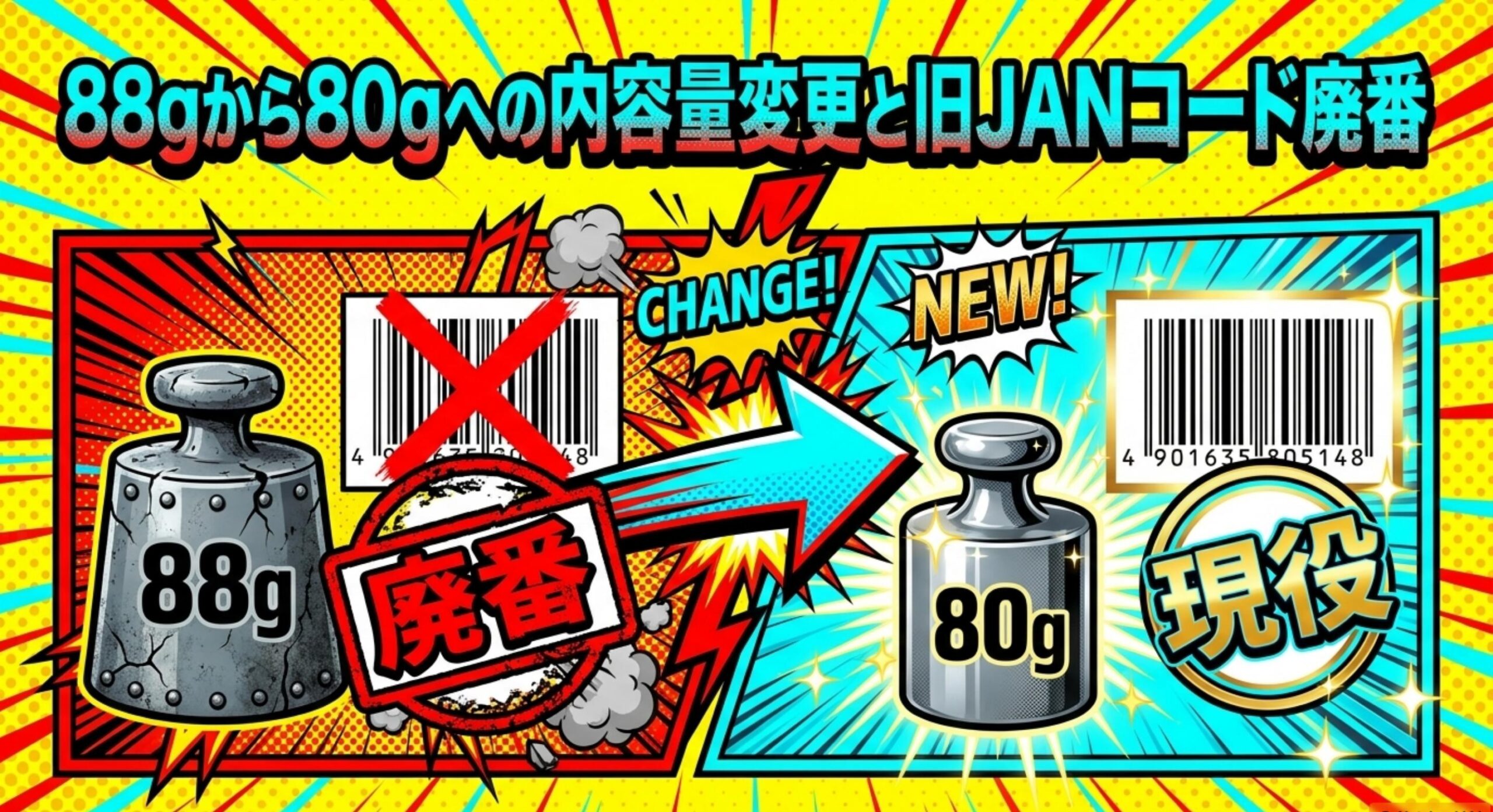 88gから80gへの内容量変更と旧JANコード廃番による影響