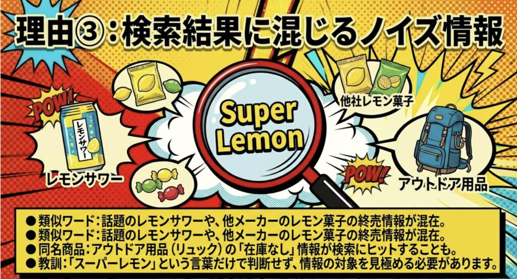スーパーレモン キャンディ 類似商品や検索アルゴリズムの影響
