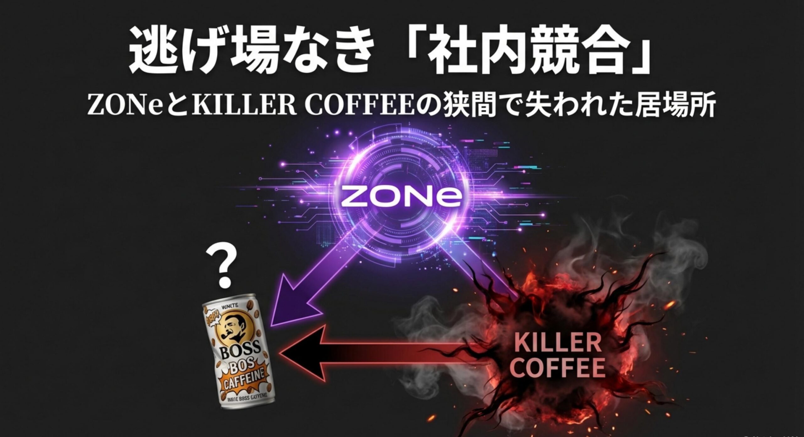 ボスカフェイン 社内競合によるカニバリゼーションの発生