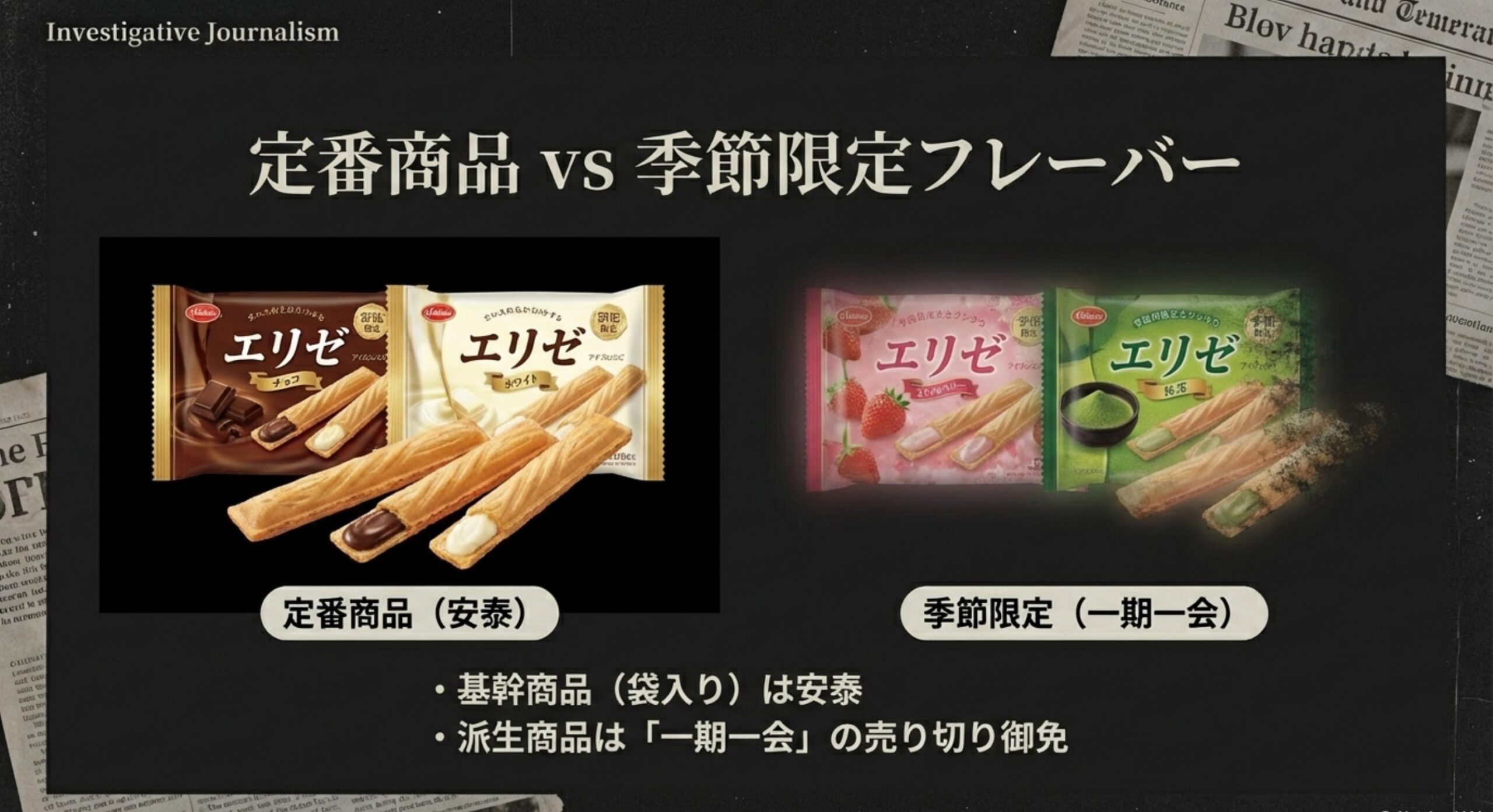 エリーゼ 基幹商品と派生フレーバーで異なる生存率の格差