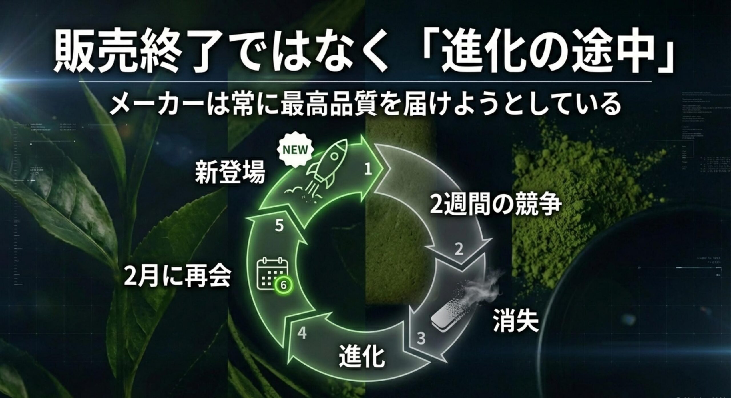 ブルボン プチ 抹茶 販売終了 季節限定で開催される緑のフェアを見逃してはいけない