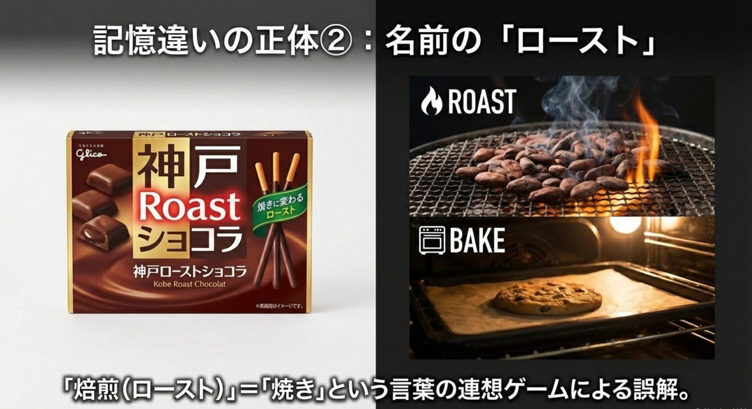 焼きチョコ グリコ 販売終了 神戸ローストショコラとの名前の混同