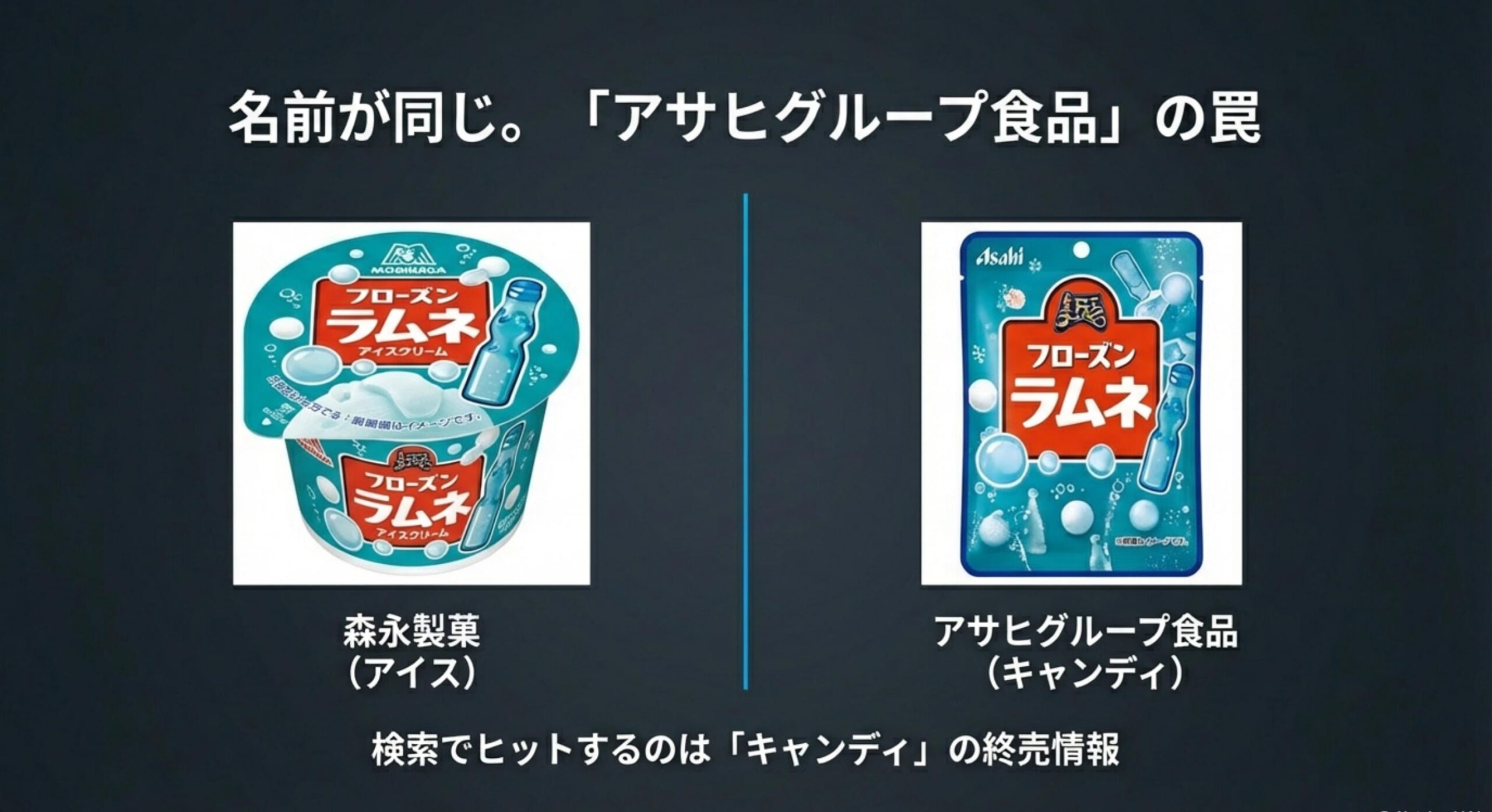 森永フローズンラムネアサヒ食品の同名商品との違いを正しく理解する