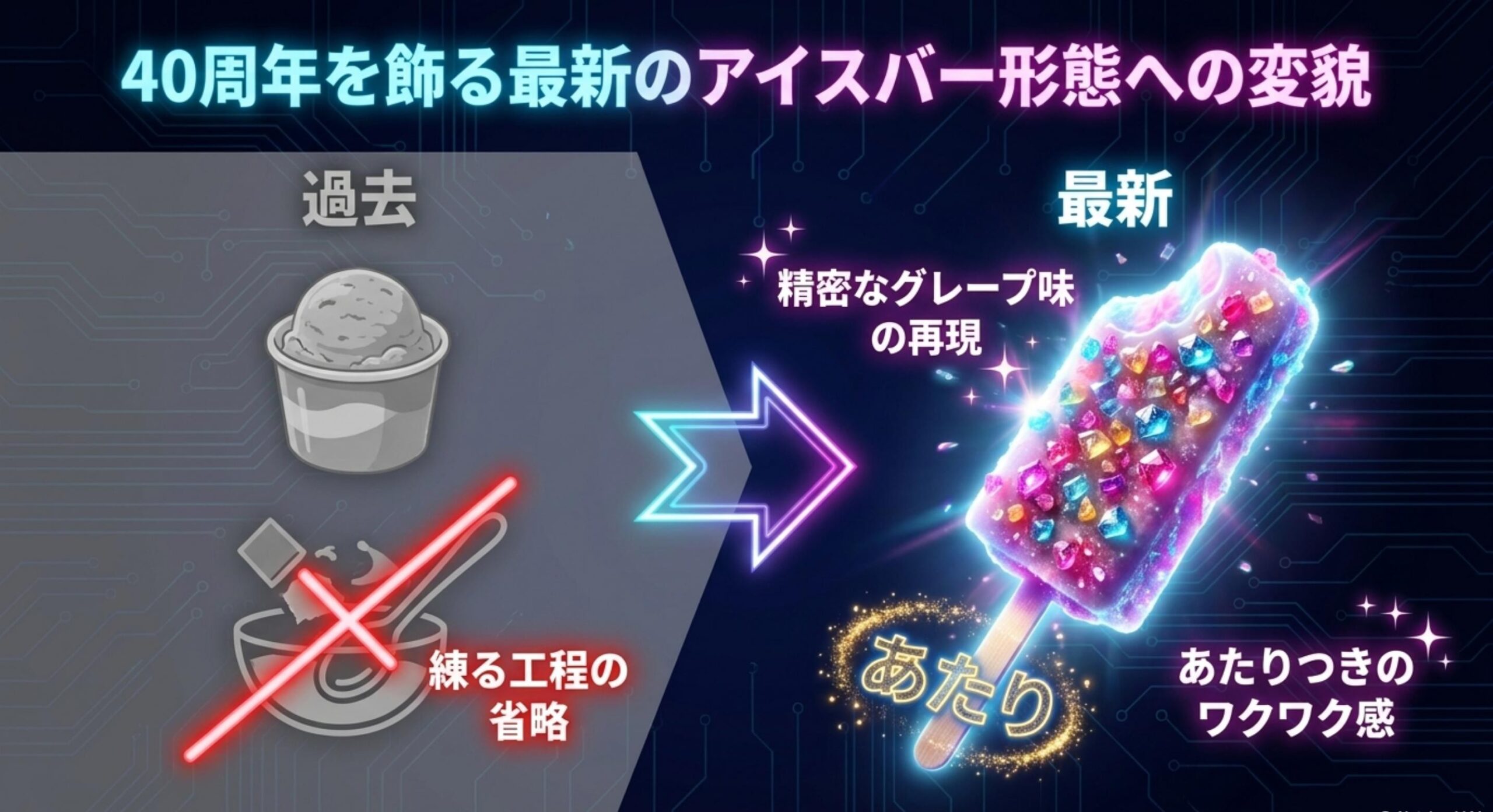 独特の粘り気を持つトルコ風アイスを代替品として楽しむ方法